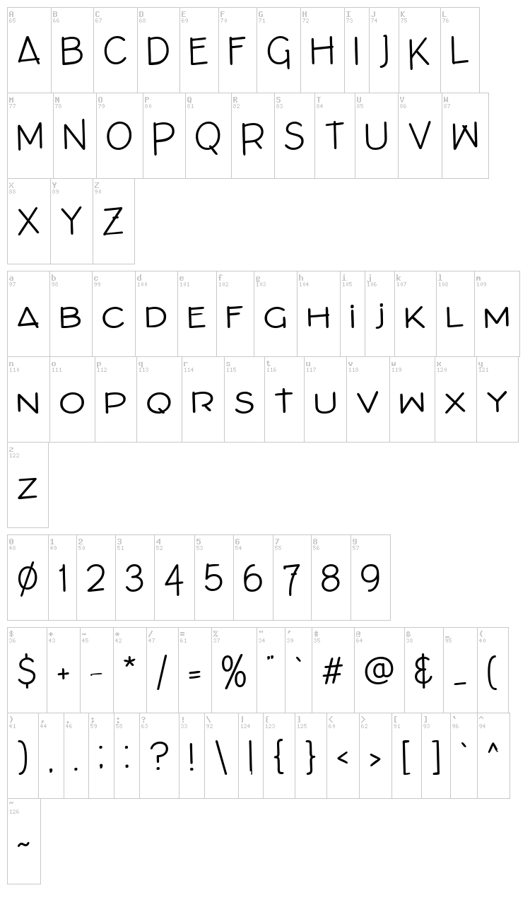 Architects Draft font map